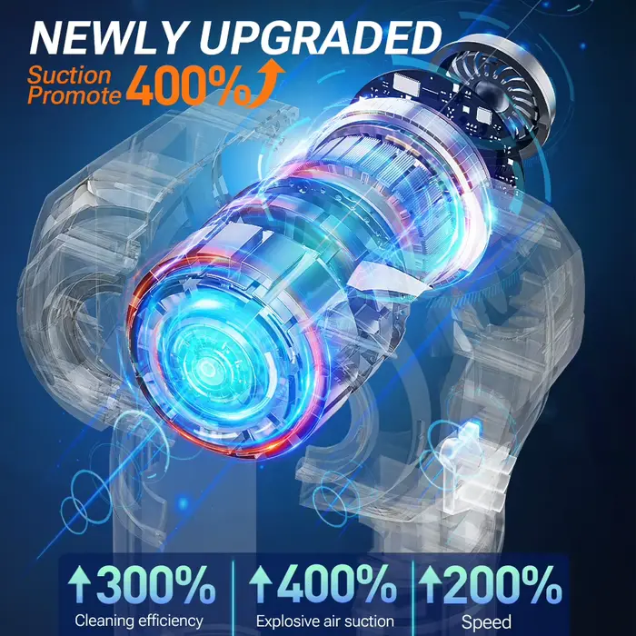 Aspirateur de voiture SZUK New C017Max