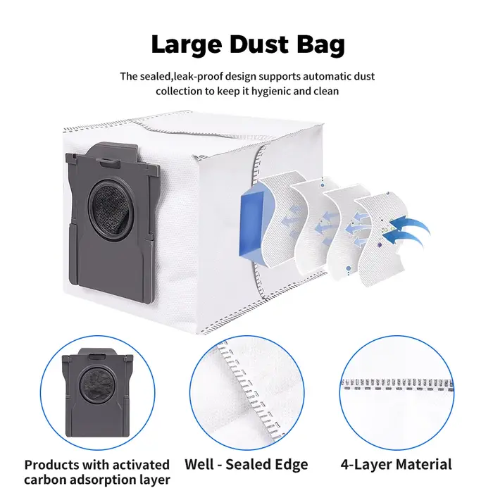 Sac à poussière pour aspirateur Dreame X30 Ultra/X40 Ultra/X50