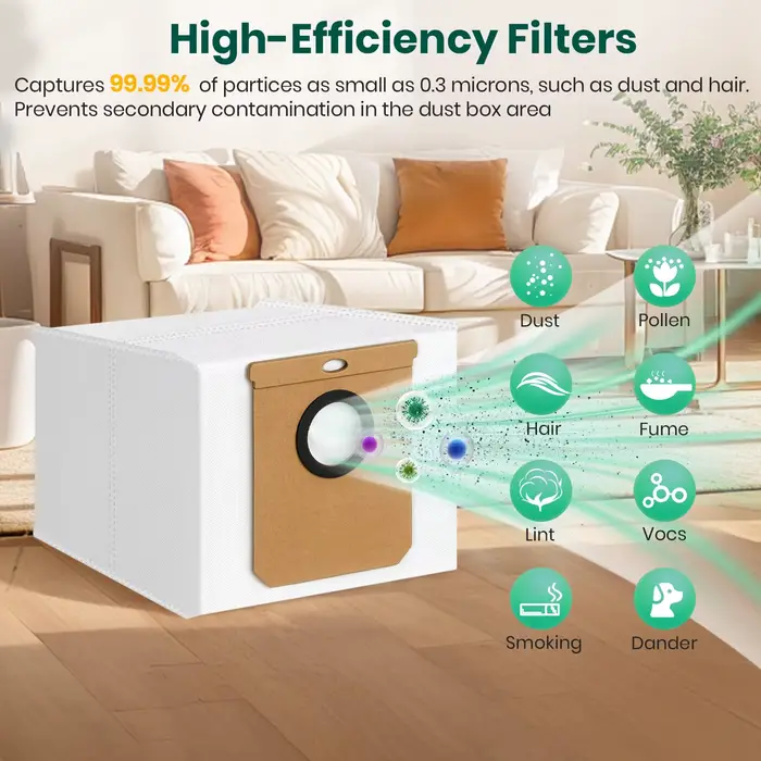 Sacs d'aspirateur pour Robot Eufy Clean L60 SES / L60 hybride SES / L50 SES Conga 2299