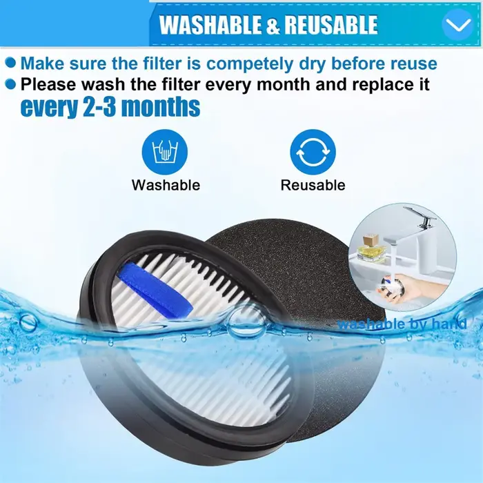 Filtre de remplacement pour aspirateur vertical A200Pro A200