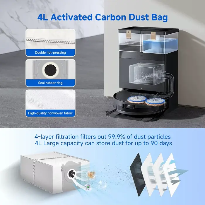 Accessoires compatibles pour aspirateur Ecovacs Deebot T50 Max / T50 Max Pro Omni / T50 Max