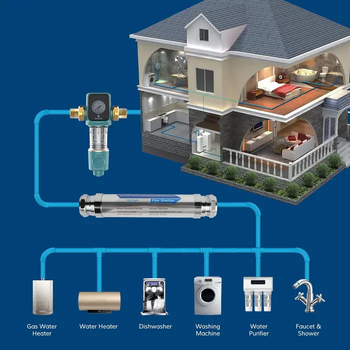 Détartreur d'eau pour toute la maison