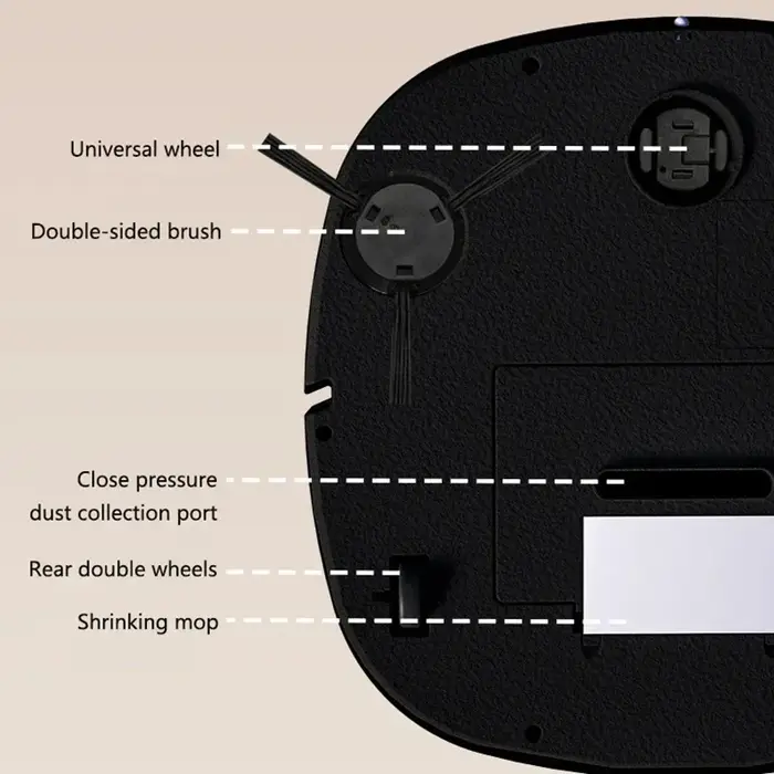 Nouvel aspirateur robot 3-en-1 avec chargement USB, robot de nettoyage domestique entièrement automatique, intégrant balayage, aspiration, nettoyage et stérilisation.