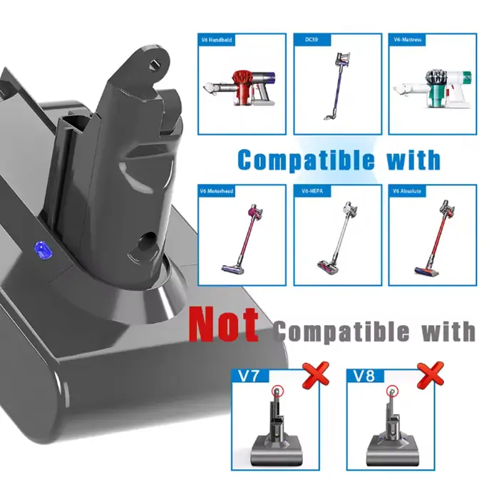Batterie 21.6V 100% neuve, adaptée aux aspirateurs Dyson V6, série 16,8ah DC58 DC59 SV03 SV04 SV05 SV06 SV07 SV09