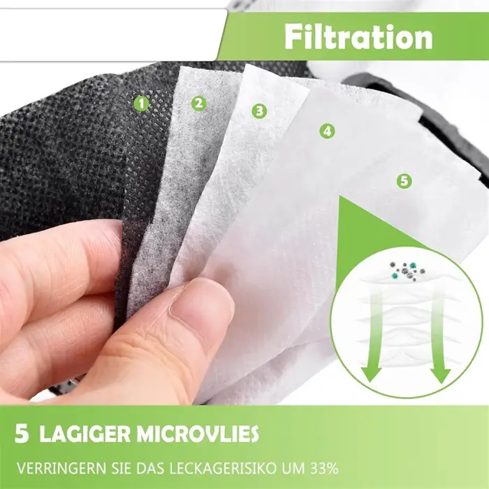 Sacs d'aspirateur pour Vorwerk Kobold VK7 FP7 Premium sac filtrant