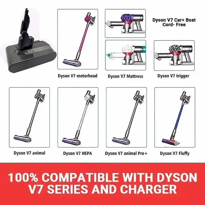 2025 nouveau modèle adapté à la batterie d'aspirateur Dyson série V7/SV11 21.6V 12800mAh accessoires