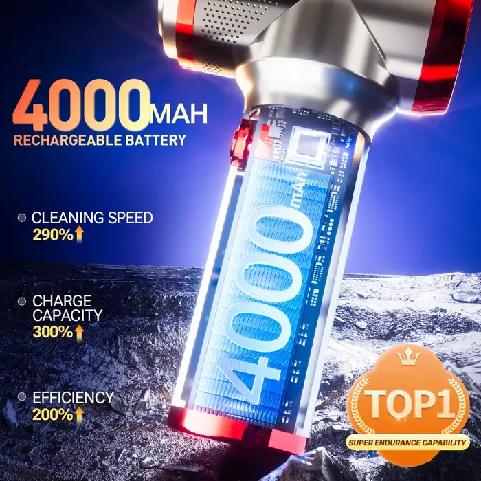 Aspirateur de voiture SZUK 178000Pa