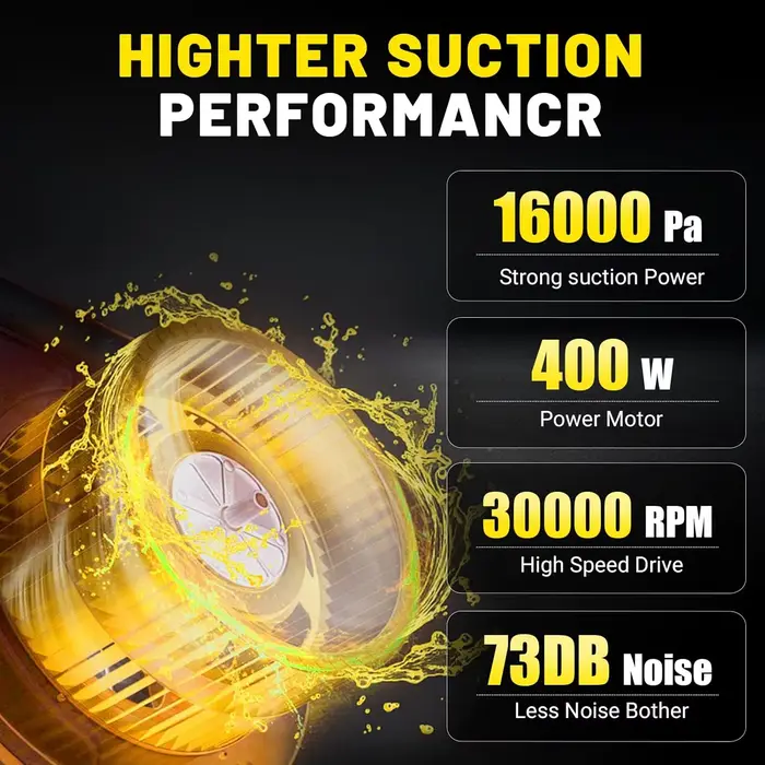 Aspirateur sans fil 400W pour aspirateur à main Portable Dewalt