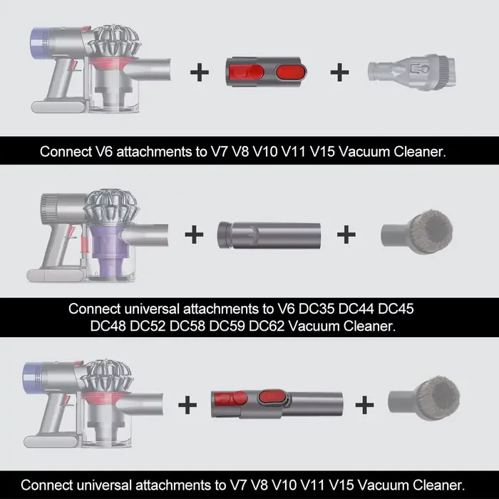 Convient pour aspirateur Dyson V7/V8/V10 à V6/DC35/62