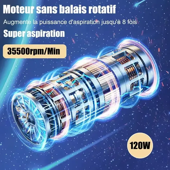 Aspirateur de voiture sans fil, plumeau, pompe à vide portative pour la maison, Portable, forte aspiration, nettoyeur de voiture