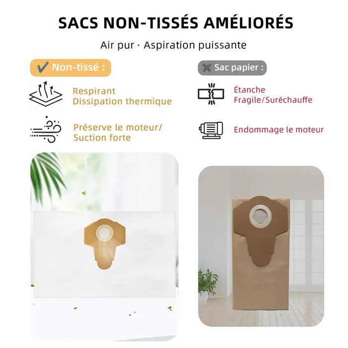 Sacs pour aspirateur 30/40 L compatibles avec tous les aspirateurs Einhell I adaptés au sac collecteur de poussière