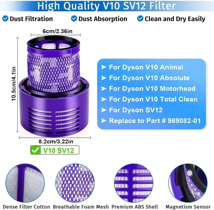 Filtre Hepa pour aspirateur Robot Dyson V10 SV12