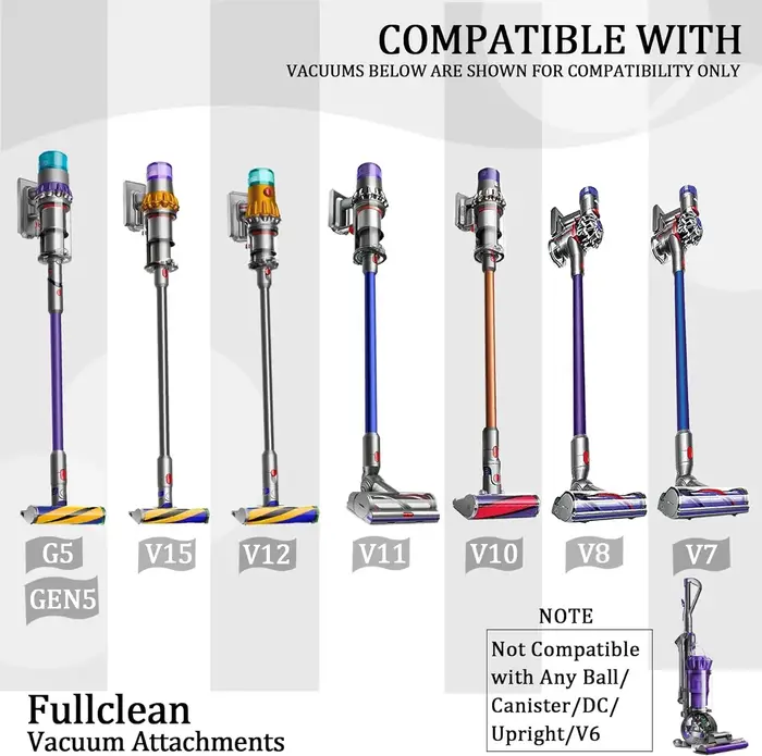 Brosse à saleté tenace pour Dyson Gen 5 V15 V12 V8 V7 V10 V11