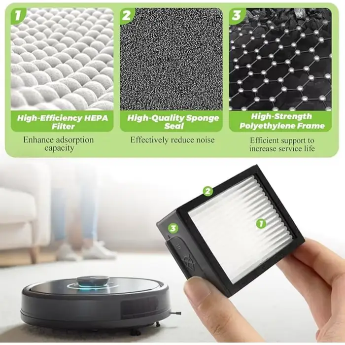 Filtre HEPA pour aspirateur iRobot Roomba série E I et J Combo E5 E6 E7 i3 i3 + i4 i4 + i5 i5 + i6 i6 + i7 i7 + i8 i8 + J5 J6 J8