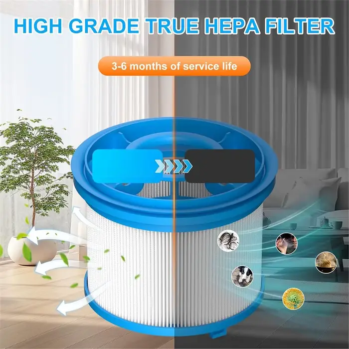 * AA60I 4039 jeu de filtres de remplacement pour aspirateur sans fil autonome Bissell PowerClean Fur