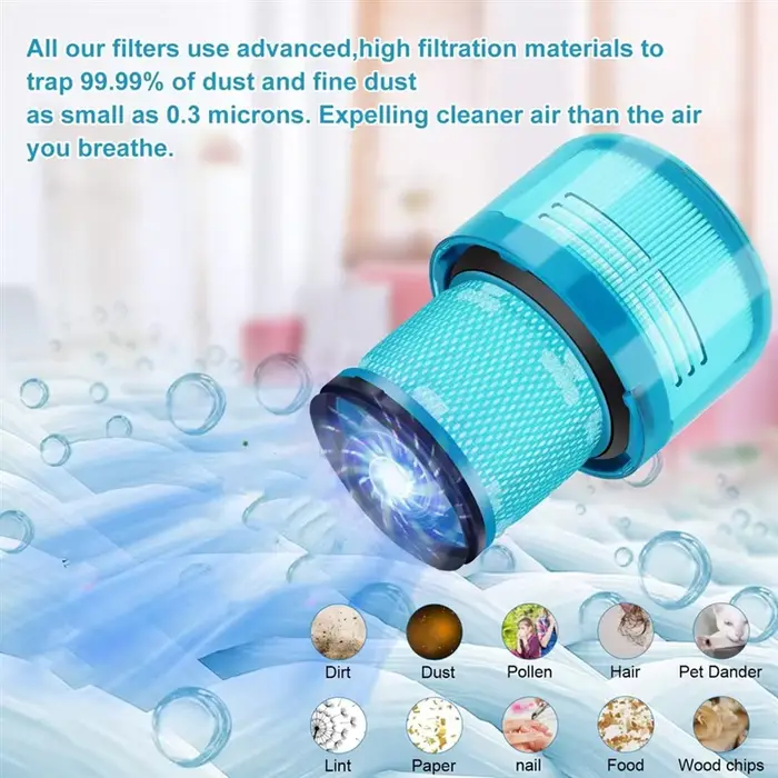 Véritable filtre de remplacement HEPA Premium pour Dyson V15 Detect/V15