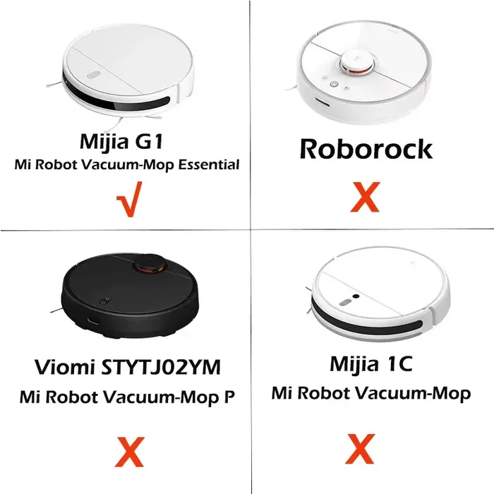 Pour Xiaomi Mijia G1 MJSTG1 Mi Robot aspirateur vadrouille essentielle