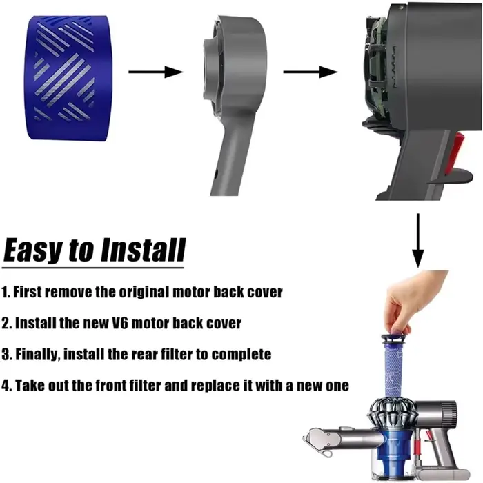 PQWN couvercle arrière de moteur + filtre + ensemble de pré-filtres comme indiqué accessoires d'aspirateur en plastique