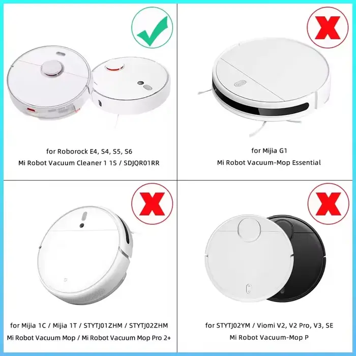 Filtre pour aspirateur Robot Xiaomi Mi 1/1S SDJQR01RR SDJQR02RR SDJQR03RR Roborock E2 E3 E4 E5 S4 S4 Max S5