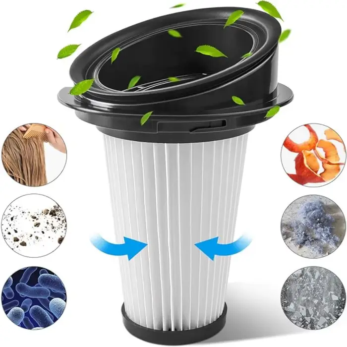 Filtre ZR005202 pour aspirateur Rowenta x-pert 160 (RH72)