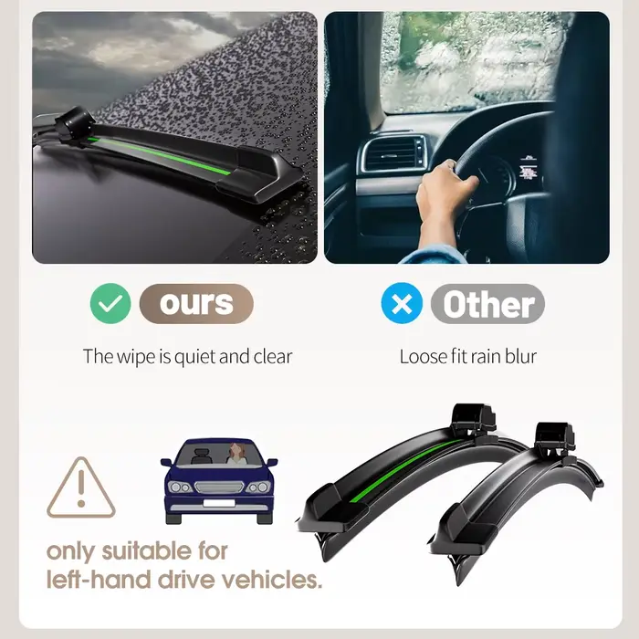 Balais d'essuie-glace avant pour Dacia Sandero 2007 – 2023