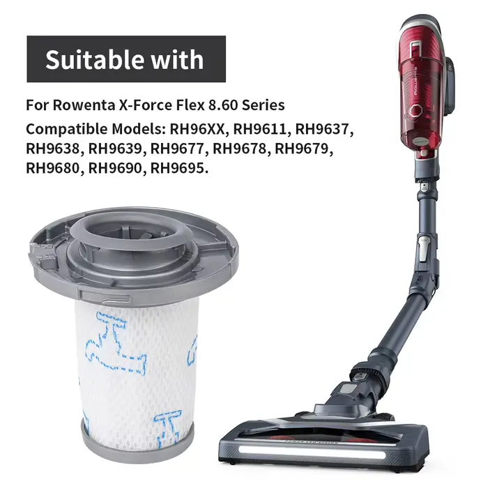 Filtre HEPA ZR009006 pour aspirateur Rowenta X-Force Flex 8.60 RH9611 RH9637 RH9638 RH9639 RH9677 RH9680 X-PERT 6.60 RH6821
