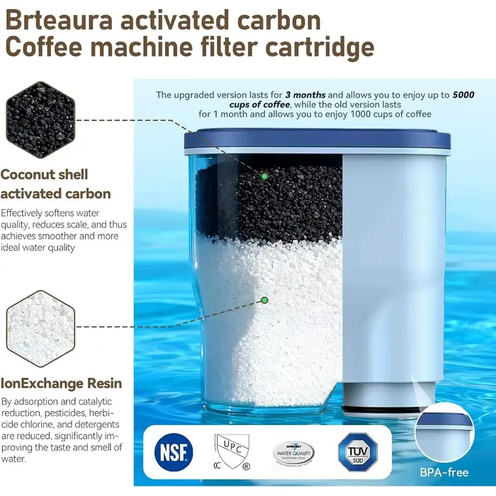 Filtre à eau pour machine à café compatible avec Philips Saeco AquaClean CA6903 anti-calcaire pour machines