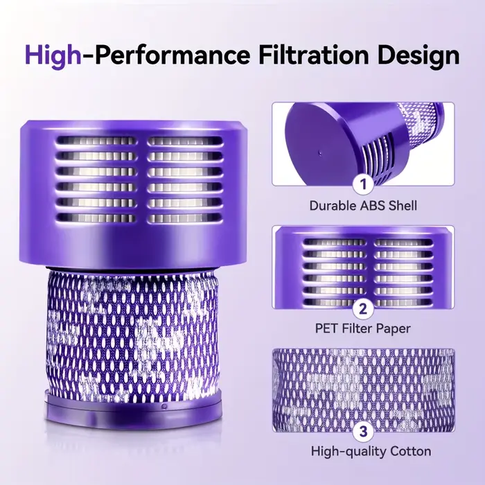 Grande unité de filtre lavable pour aspirateur sans fil Dyson V10 (SV12) Cyclone Animal Absolute Tot