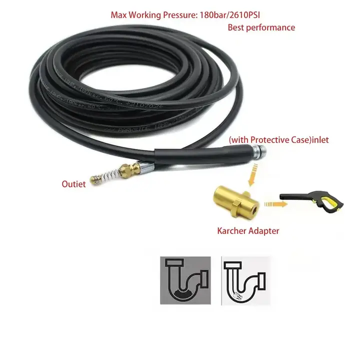 Kit de nettoyage de tuyau d'évacuation des eaux usées avec adaptateur pour nettoyeurs haute pression Karcher K2 K3 K4 K5 K6 K7, buse de lavage de voiture