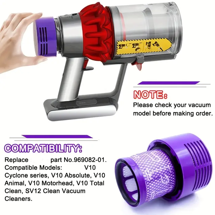 Grande unité de filtre lavable pour aspirateur sans fil Dyson V10 (SV12) Cyclone Animal Absolute Total Clean