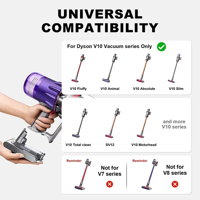 6000mAh 25.2V pour Dyson V10 batterie