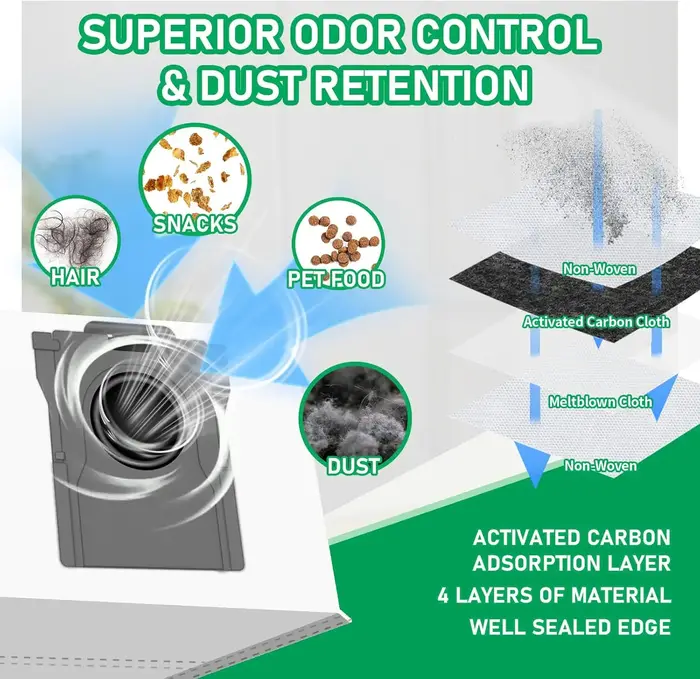Accessoires de remplacement pour aspirateur Dreame L10s Pro Ultra Heat : brosse principale