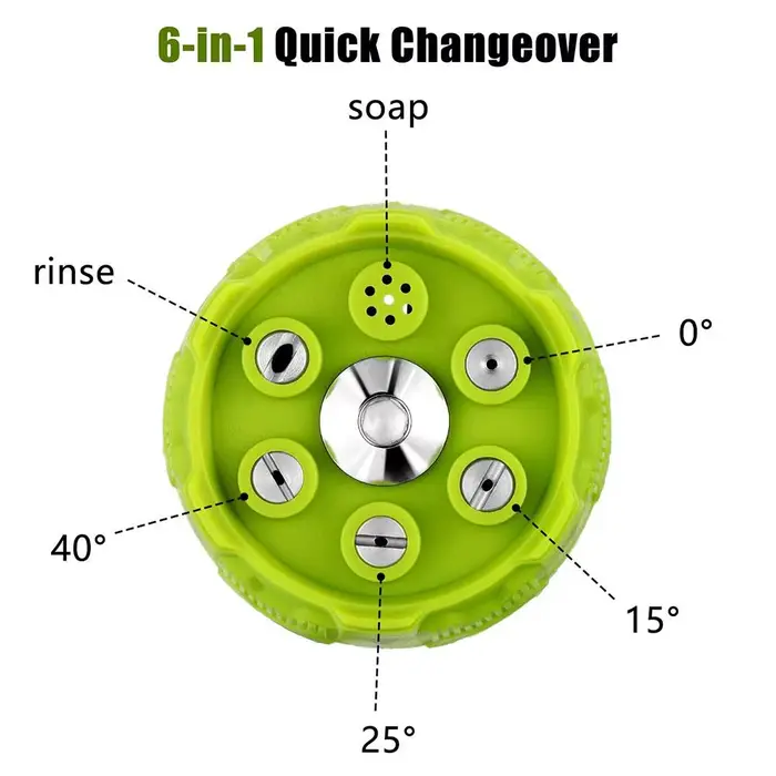 Buse à changement rapide 6 en 1