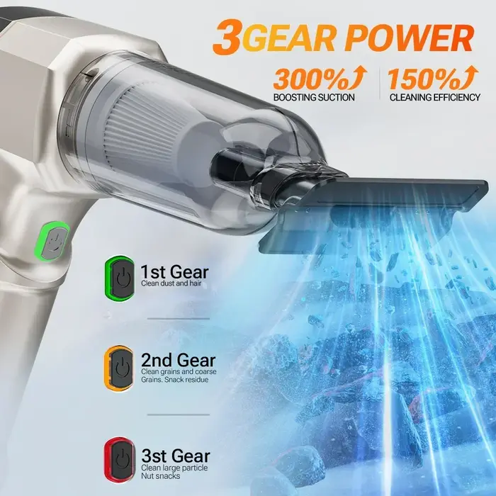 Aspirateur de voiture SZUK C017MAX
