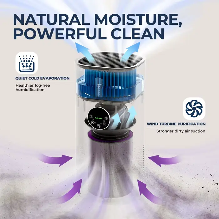 Purificateur d'air 2 en 1 avec humidificateur combiné pour les allergies à la maison et les poils d'animaux