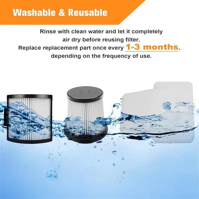 Kit de remplacement de filtre pour aspirateur sans fil Shlavabo Suff3511