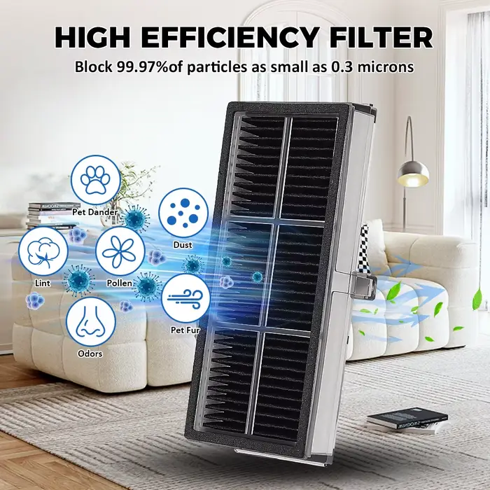 Filtre HEPA pour aspirateur Dreame L10s Pro Ultra Heat /X30