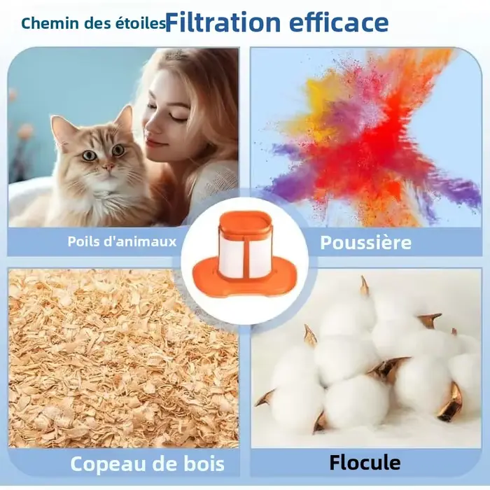 Lot de 6 filtres pour aspirateur à main HHVKF10