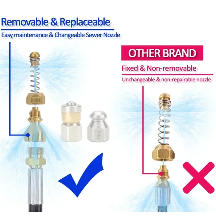 Nettoyeur haute pression en acier inoxydable