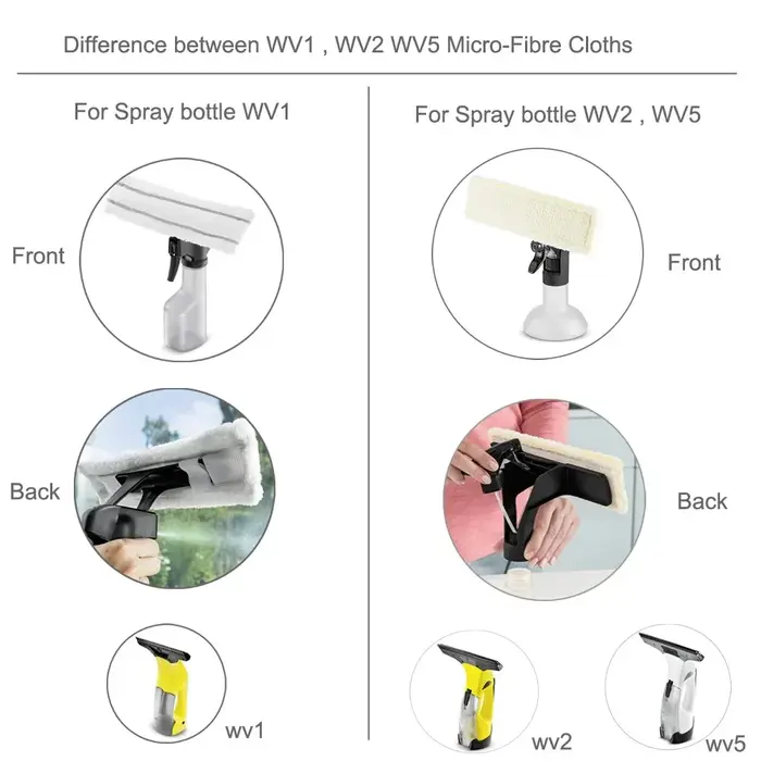 Chiffon de vadrouille lavable pour Karcher WV1 WV50 WV75 WV2 WV5, Machine de nettoyage de vitres de remplacement pour aspirateur, chiffons de vadrouille en Microfibre