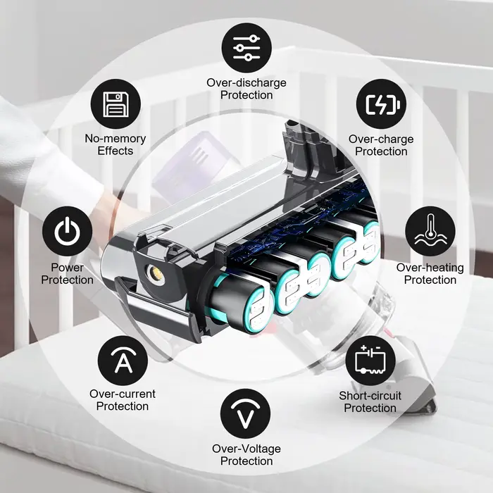 Pour Dyson V10 6000mAh 25.2V batterie