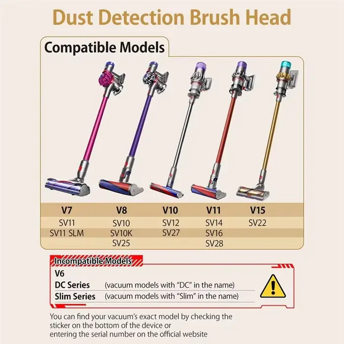 Tête de brosse pour Dyson V7 V8 V10 V11 V15