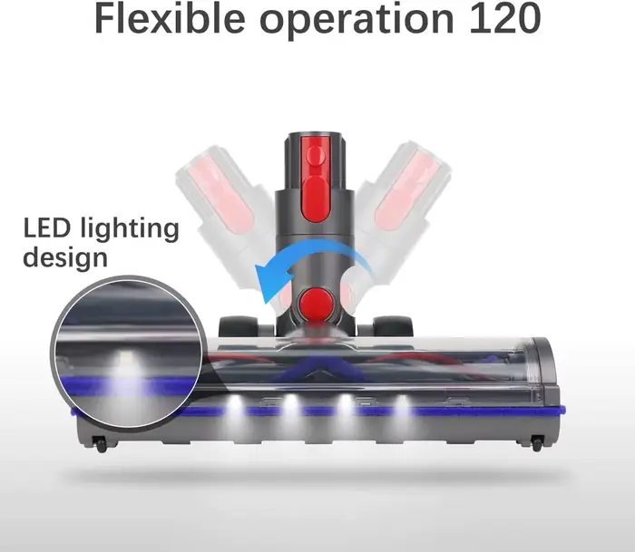 Tête de moteur d'aspirateur adaptée aux modèles absolus d'animaux Dyson V7 V8 V10 V11 V15 SV10 SV12 SV14