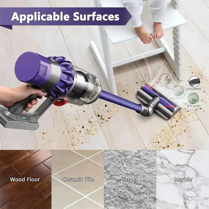 Pour Dyson V6 V7 V8 V10 V11 V15