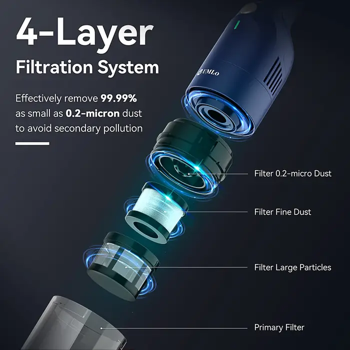 UMLo Petit aspirateur à main, aspirateur de voiture rechargeable avec 30 minutes d'autonomie, aspira