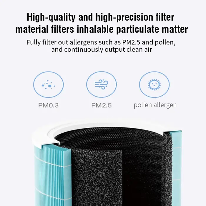 Filtre à Air pour purificateur d'air Xiaomi 4 Lite pour Mijia filtre purificateur d'air PM 2.5 avec
