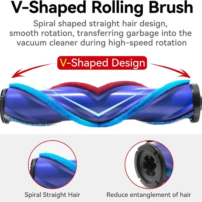 Tête de brosse à rouleau à entraînement direct V12 Detect Slim SV18 SV30 pour aspirateur Dyson V12