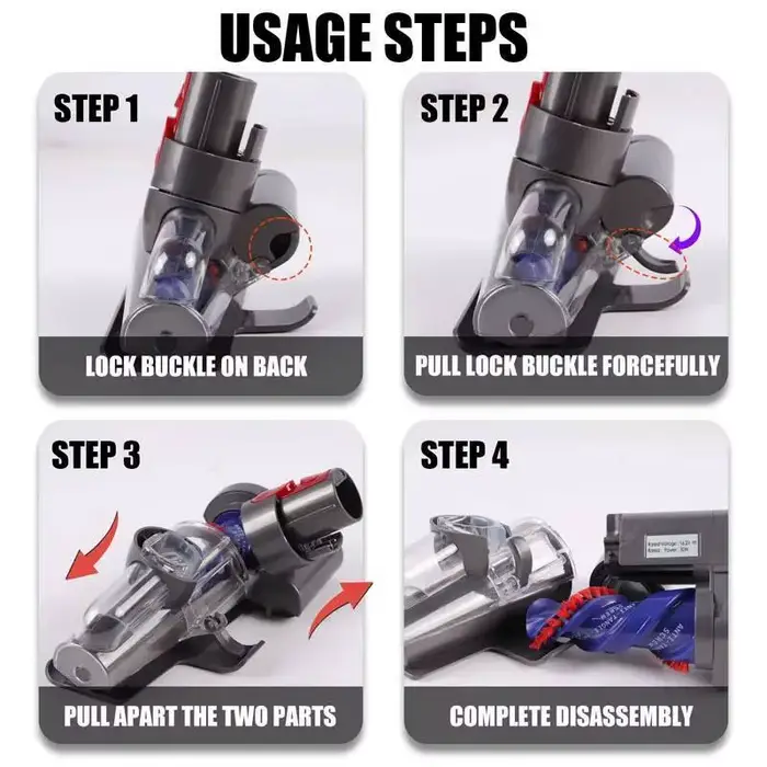 Mini tête motorisée pour aspirateur Dyson V8 V10 V11 V15 V7