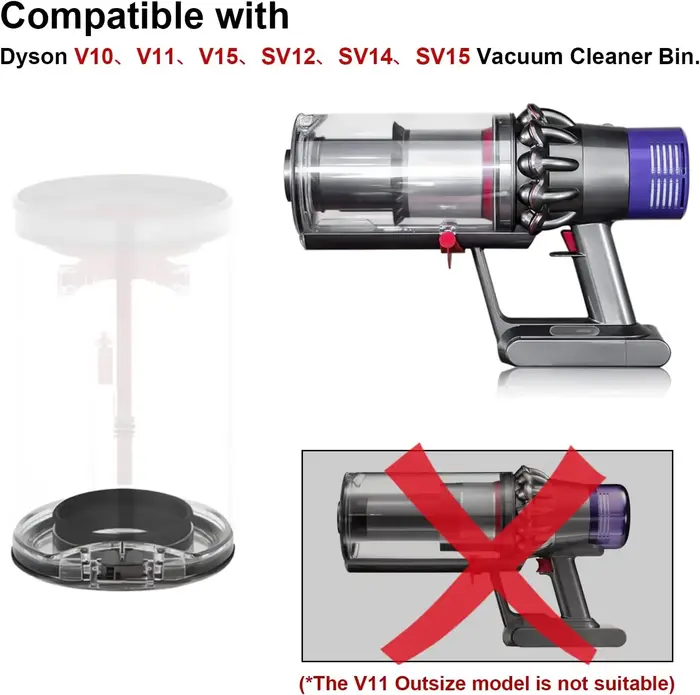 Couvercle de poubelle à poussière pour aspirateur Dyson