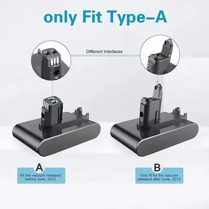 Nouvelle batterie Li-ion pour aspirateur (Type A) 22.2V 28000mAh pour Dyson DC35, DC45 DC31, DC34, DC44, DC31 Animal, DC35 Animal, 917083 -01